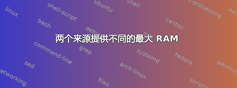 两个来源提供不同的最大 RAM