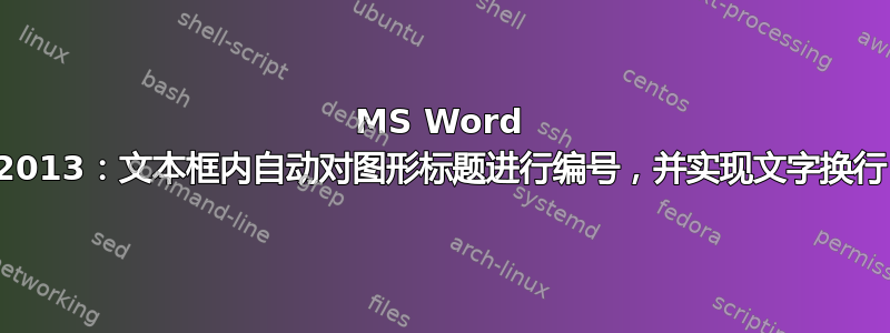 MS Word 2013：文本框内自动对图形标题进行编号，并实现文字换行