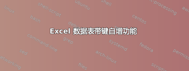 Excel 数据表带键自增功能