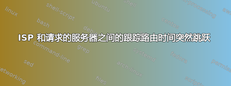 ISP 和请求的服务器之间的跟踪路由时间突然跳跃