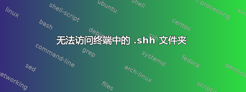 无法访问终端中的 .shh 文件夹