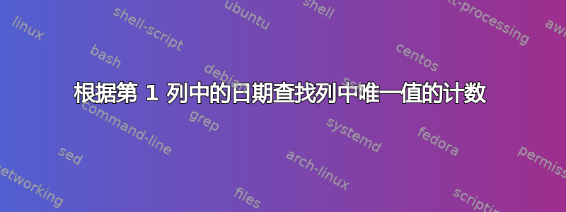 根据第 1 列中的日期查找列中唯一值的计数