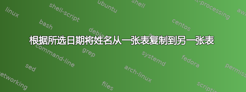 根据所选日期将姓名从一张表复制到另一张表