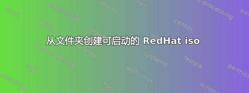 从文件夹创建可启动的 RedHat iso