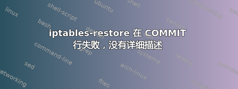 iptables-restore 在 COMMIT 行失败，没有详细描述