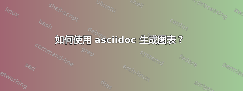 如何使用 asciidoc 生成图表？