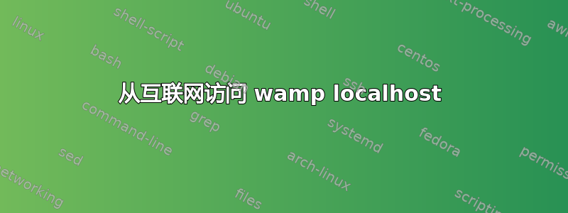 从互联网访问 wamp localhost