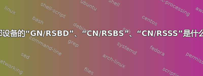 三星外部设备的“GN/RSBD”、“CN/RSBS”、“CN/RSSS”是什么意思？