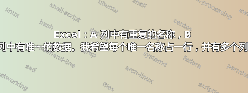 Excel：A 列中有重复的名称，B 列中有唯一的数据。我希望每个唯一名称占一行，并有多个列