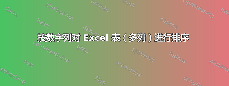 按数字列对 Excel 表（多列）进行排序