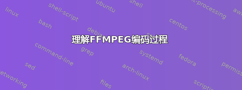 理解FFMPEG编码过程