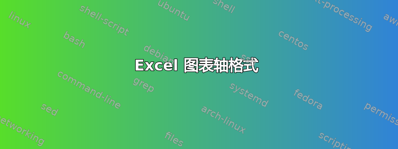 Excel 图表轴格式