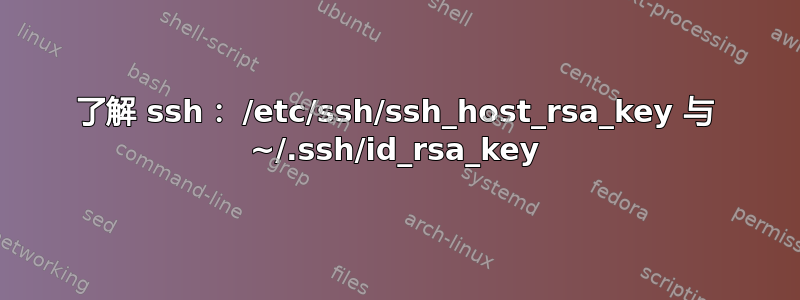 了解 ssh： /etc/ssh/ssh_host_rsa_key 与 ~/.ssh/id_rsa_key