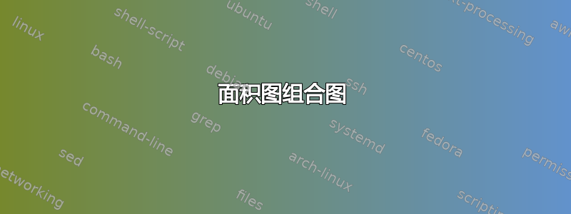 面积图组合图