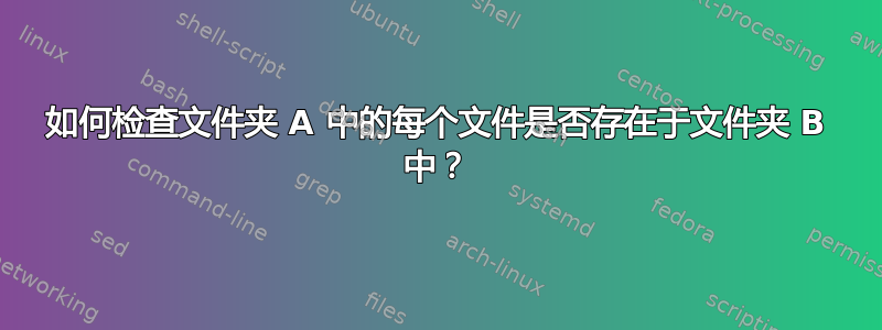 如何检查文件夹 A 中的每个文件是否存在于文件夹 B 中？