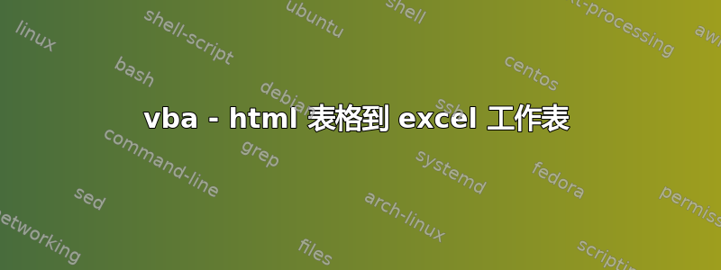 vba - html 表格到 excel 工作表