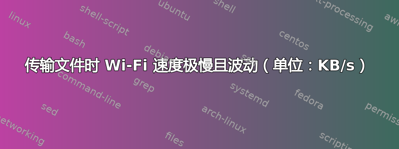 传输文件时 Wi-Fi 速度极慢且波动（单位：KB/s）