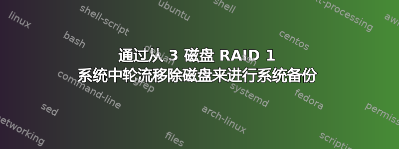 通过从 3 磁盘 RAID 1 系统中轮流移除磁盘来进行系统备份