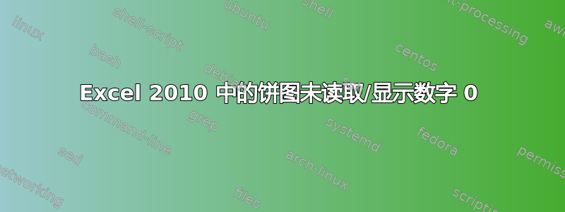 Excel 2010 中的饼图未读取/显示数字 0