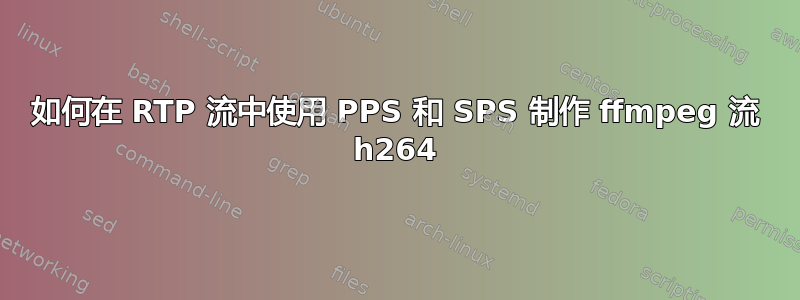 如何在 RTP 流中使用 PPS 和 SPS 制作 ffmpeg 流 h264