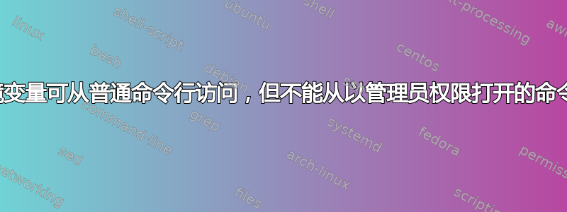 路径环境变量可从普通命令行访问，但不能从以管理员权限打开的命令行访问