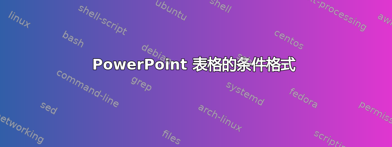 PowerPoint 表格的条件格式