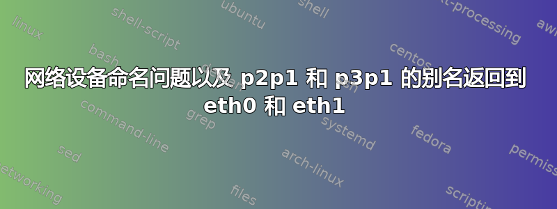 网络设备命名问题以及 p2p1 和 p3p1 的别名返回到 eth0 和 eth1