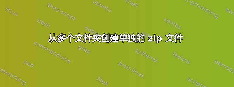 从多个文件夹创建单独的 zip 文件