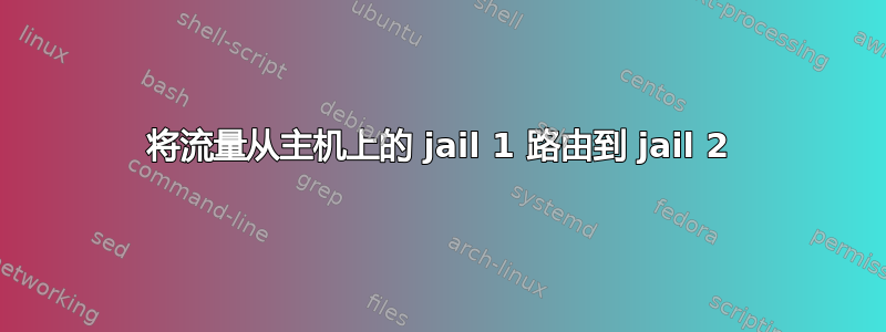 将流量从主机上的 jail 1 路由到 jail 2