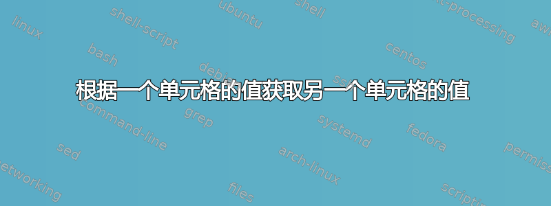 根据一个单元格的值获取另一个单元格的值