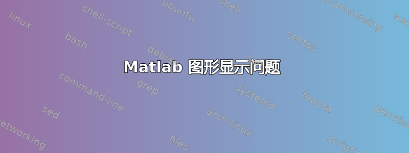 Matlab 图形显示问题