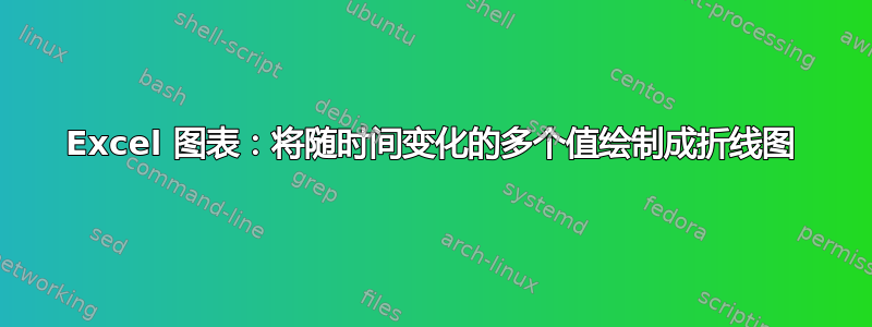 Excel 图表：将随时间变化的多个值绘制成折线图