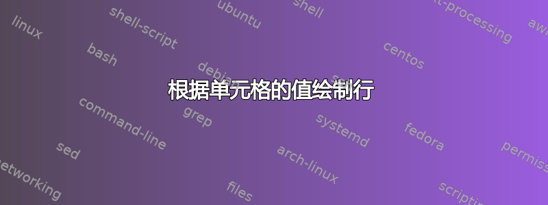 根据单元格的值绘制行