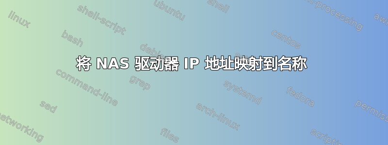 将 NAS 驱动器 IP 地址映射到名称