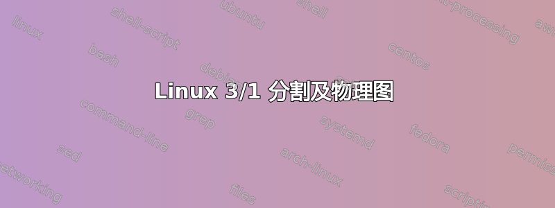 Linux 3/1 分割及物理图