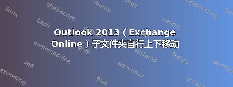 Outlook 2013（Exchange Online）子文件夹自行上下移动