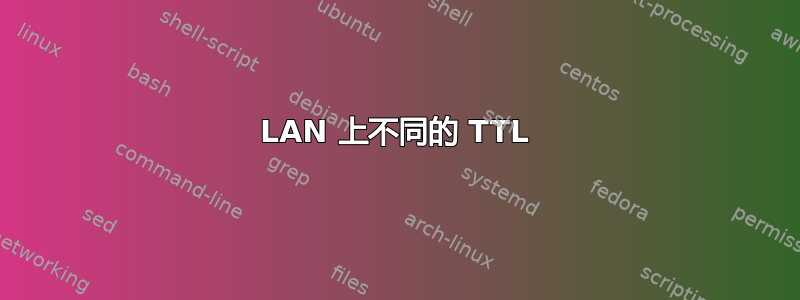 LAN 上不同的 TTL