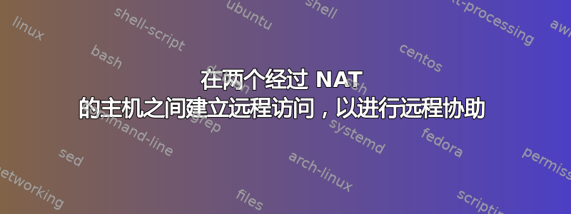 在两个经过 NAT 的主机之间建立远程访问，以进行远程协助