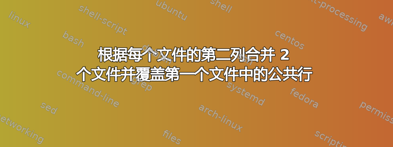 根据每个文件的第二列合并 2 个文件并覆盖第一个文件中的公共行