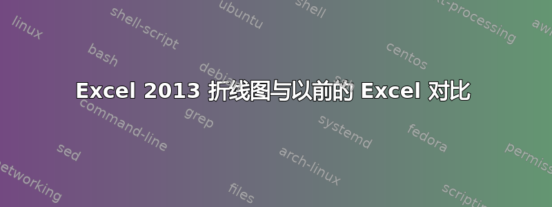 Excel 2013 折线图与以前的 Excel 对比