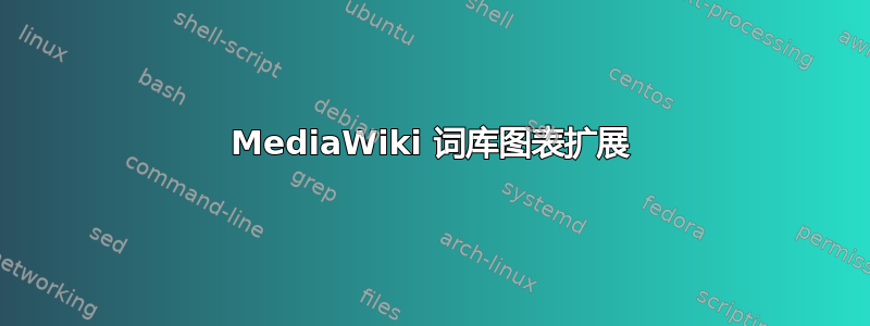 MediaWiki 词库图表扩展