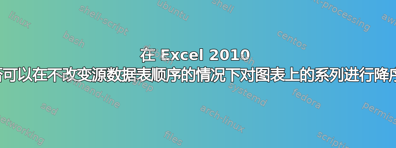 在 Excel 2010 中，是否可以在不改变源数据表顺序的情况下对图表上的系列进行降序排列？