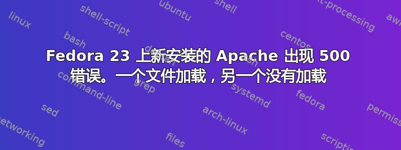 Fedora 23 上新安装的 Apache 出现 500 错误。一个文件加载，另一个没有加载