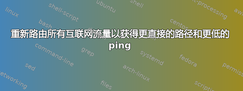 重新路由所有互联网流量以获得更直接的路径和更低的 ping