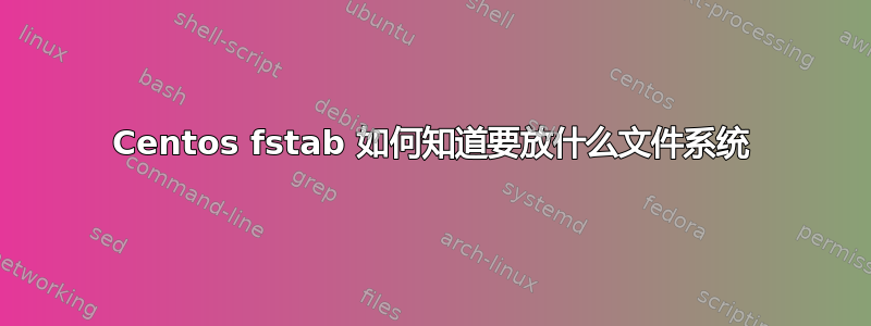 Centos fstab 如何知道要放什么文件系统