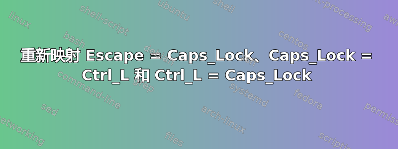 重新映射 Escape = Caps_Lock、Caps_Lock = Ctrl_L 和 Ctrl_L = Caps_Lock