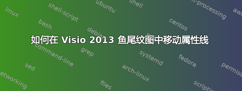 如何在 Visio 2013 鱼尾纹图中移动属性线