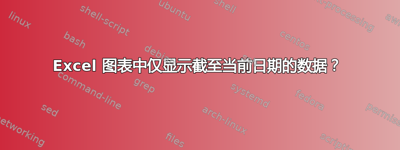 Excel 图表中仅显示截至当前日期的数据？