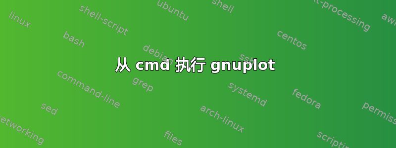 从 cmd 执行 gnuplot