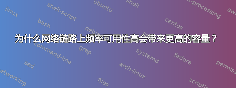 为什么网络链路上频率可用性高会带来更高的容量？